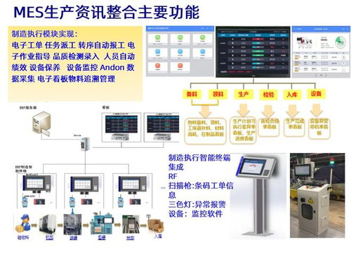 自動化與工業(yè)物聯(lián)技術(shù) 打造數(shù)字化工廠的計算機(jī)系統(tǒng)服務(wù)解決方案